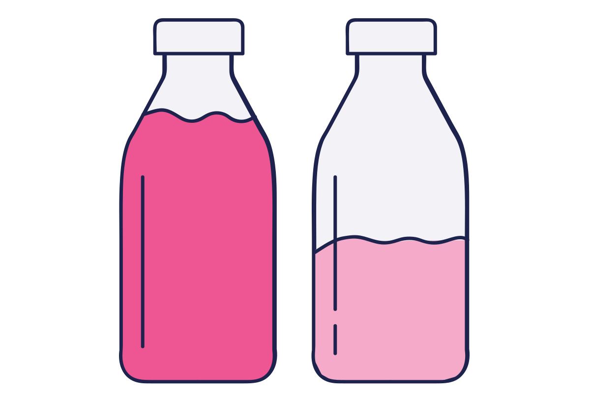 Two bottles of milk, one full and one half-full, indicating a 50% reduction in consumption